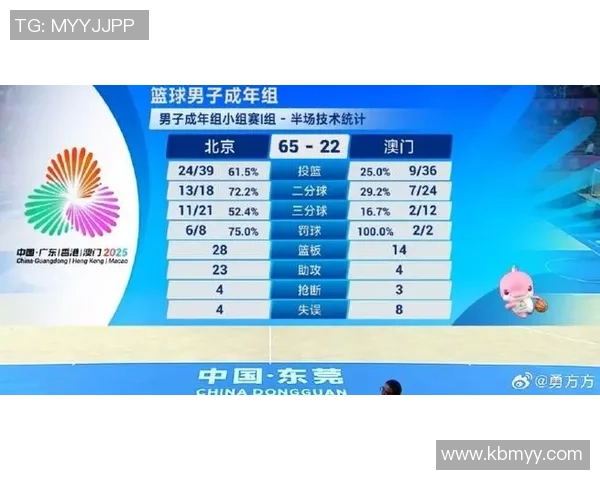 最新篮球实力排名揭晓北京篮球队稳居榜首引发热议